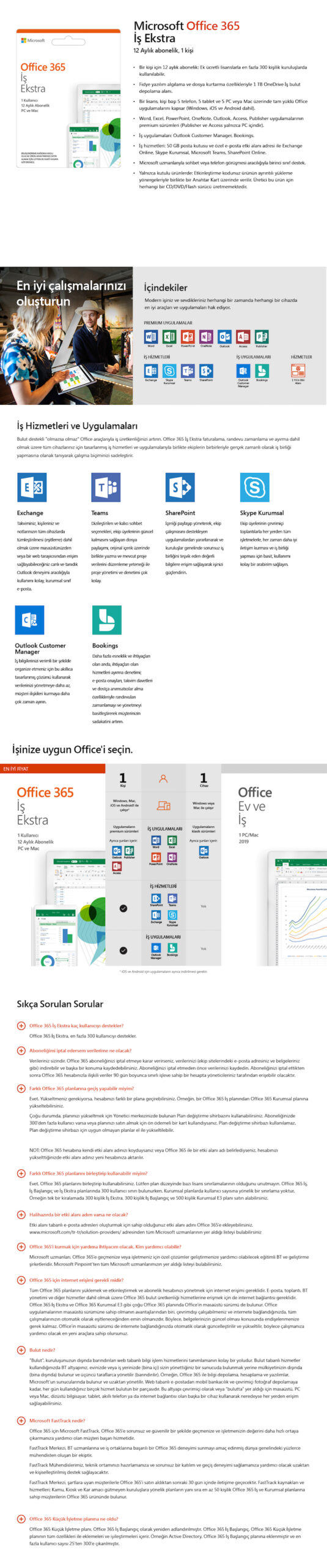 review of office 365 business premium